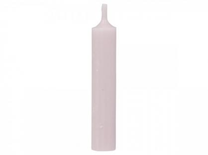 Chic Antique - Kirkelys 4,5 t ikke bundet H11 / 2 cm lys rosa 10-pack , hemmetshjarta.no