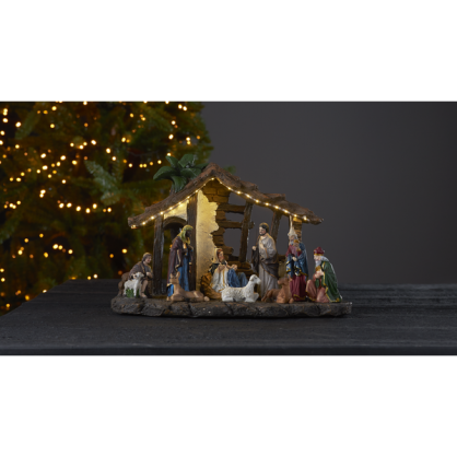 Panorama Nativity , hemmetshjarta.no